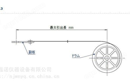日本accurate定何重弹簧CR-11、 CR-17、CR-15