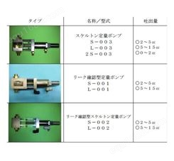 日本原装日米NICHIBEI润滑泵2S型0-2cc1S型0-1cc海外代购