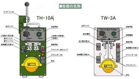 日本东京TOKYO焊丝熔接机TH-10A東京新電機株式会社溶接機