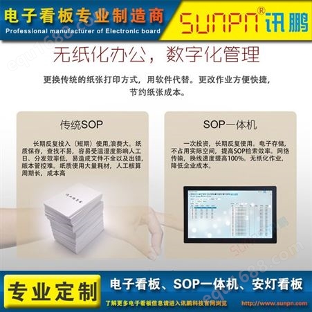 SUNPN讯鹏 sop电子作业指导书  ESOP系统  工艺卡显示看板 生产管理软件