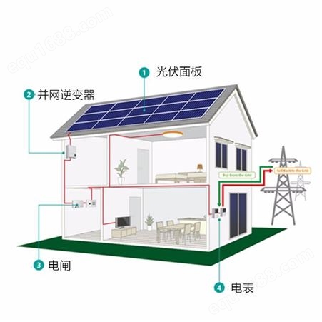 恒大光伏 住宅4Kw 5KWp 6KWp太阳能系统并网屋顶，
