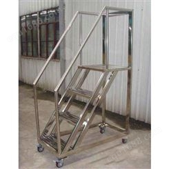 天津登高梯厂家-生产定做不锈钢登高梯实验室用带扶手登高梯-华奥西