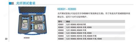 KURTH 光纤功率测试仪_光纤通断探测仪_光纤故障测试仪 KE8001-KE8003 GMC-I高美测仪