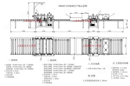 PVC大板贴面机、上海安展板材平贴生产线，贴合生产线图片