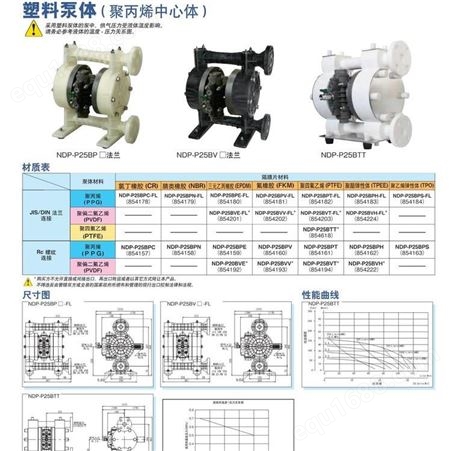 YAMADA日本雅玛达隔膜泵塑料泵 NDP-5FAT    NDP-5FST  NDP-5FPT