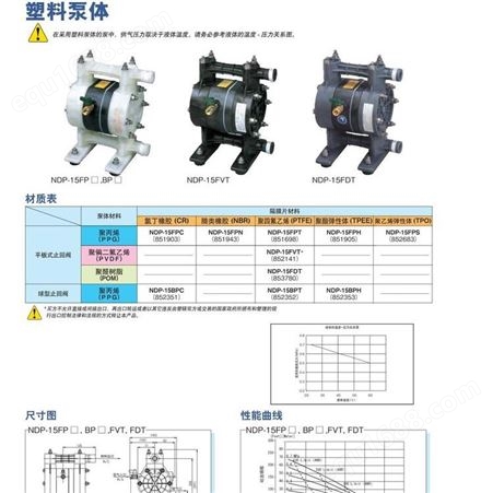 YAMADA日本雅玛达隔膜泵塑料泵 NDP-5FAT    NDP-5FST  NDP-5FPT