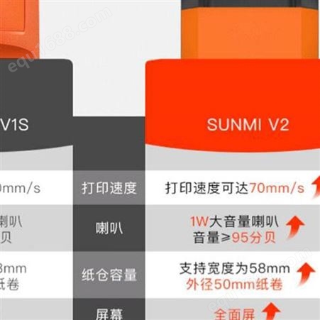SUNMI/商米V2手持收银机 便利店点餐收银机