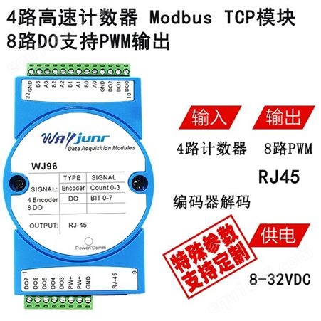 4路编码器解码脉冲计数器8路DO，Modbus TCP模块输出PWM