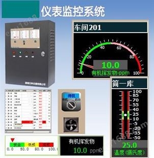 室内空气环境监测系统