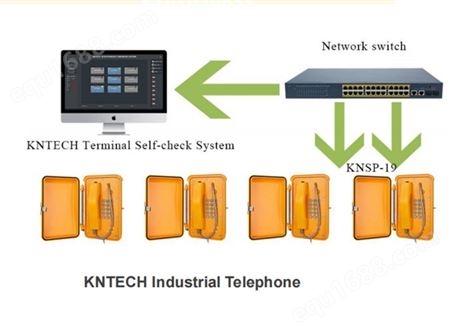 KNSP-01防潮特种电话石油化工厂用防水电话机