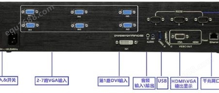 7路VGA 1路IPC输入高清录像机录播直播导播一体机会议录播机