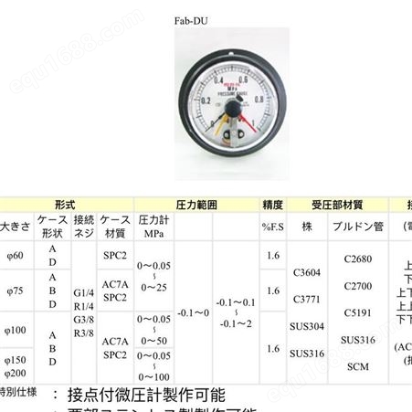 toako东洋计器兴业压力计DU-G1/4-50x-0.1MPa