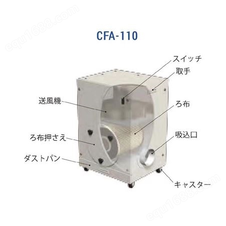 SDG昭和电机 集尘机CFA-H240