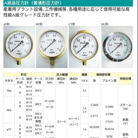 toako东洋计器兴业压力计DU-G1/4-50x-0.1MPa