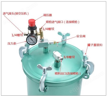 添翊喷漆压力桶 全自动型40L油漆涂料气动喷漆桶 操作安全